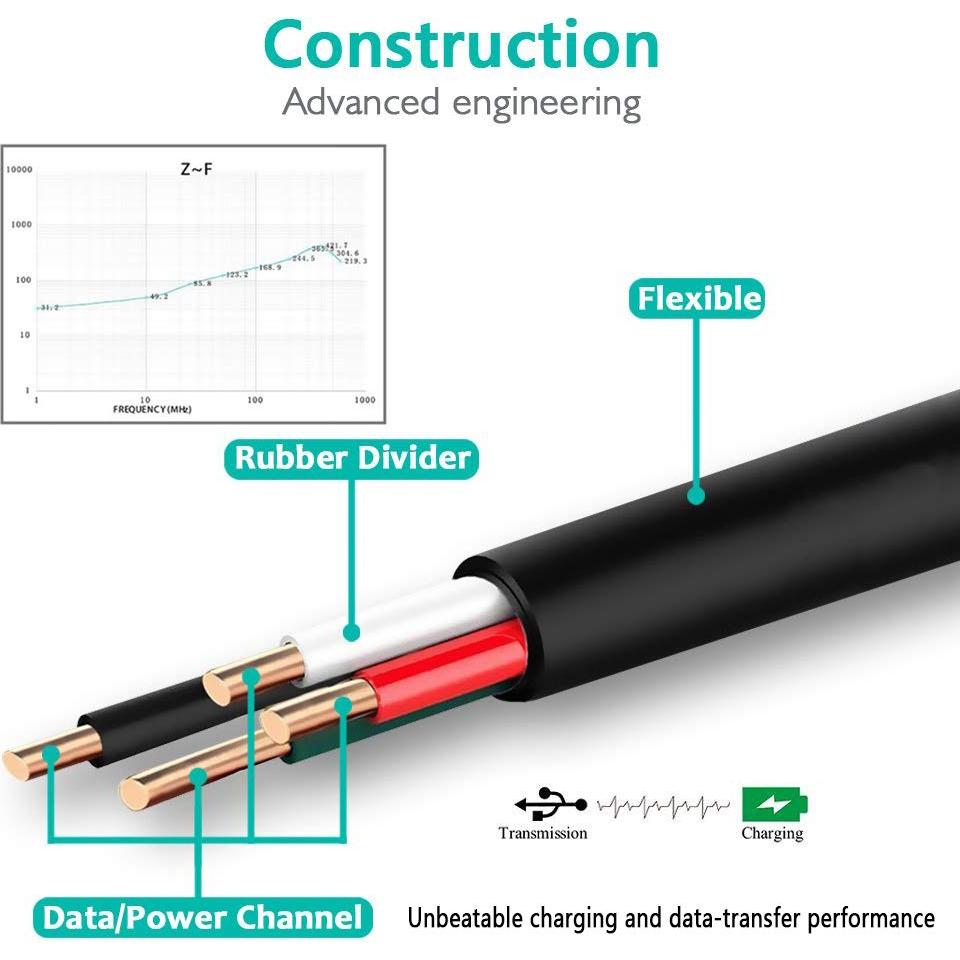 Cable de carga Micro-USB ACHOWER 1.52m para Bose SoundLink