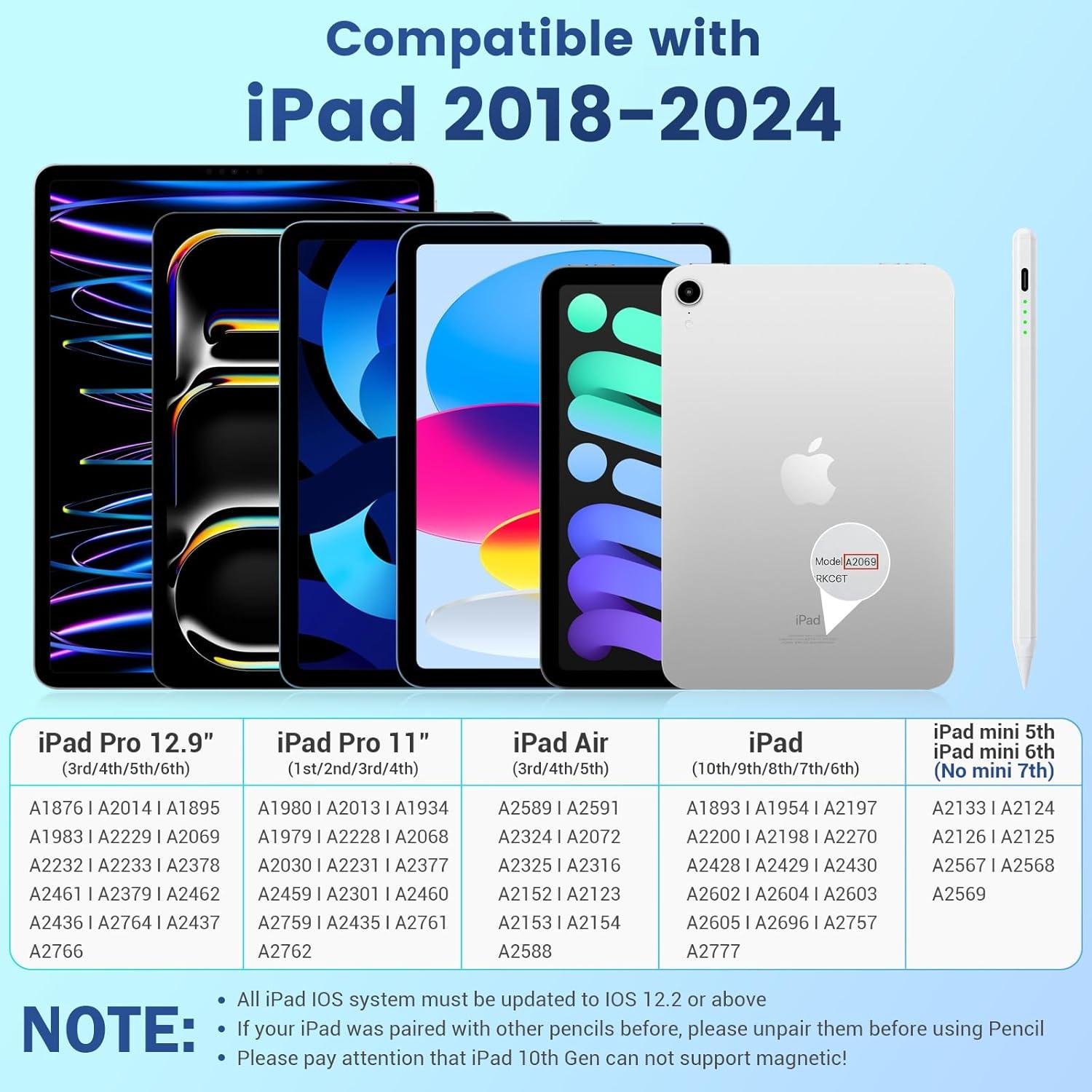 Lápiz Stylus Lanteso Rosa para iPad 2018-2024, Sensibilidad Inclinación