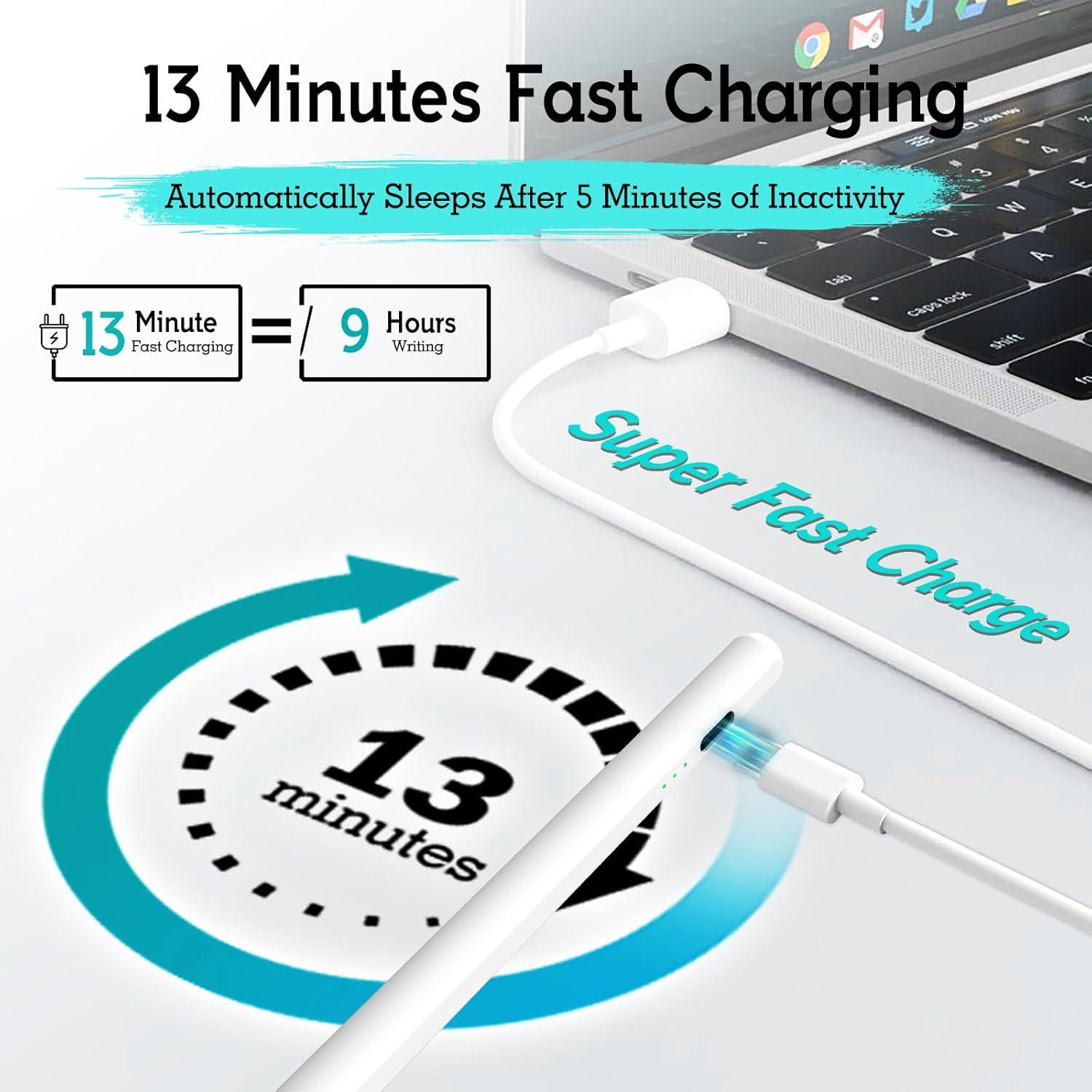 Lápiz Stylus MYSTILUCK para iPad 11ª y 10ª Gen - Carga Rápida