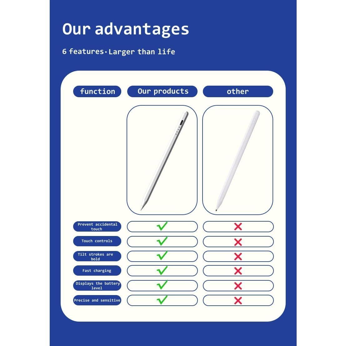 Lápiz Stylus Rgar Rosa para Samsung Galaxy Tab A9/A8/A7