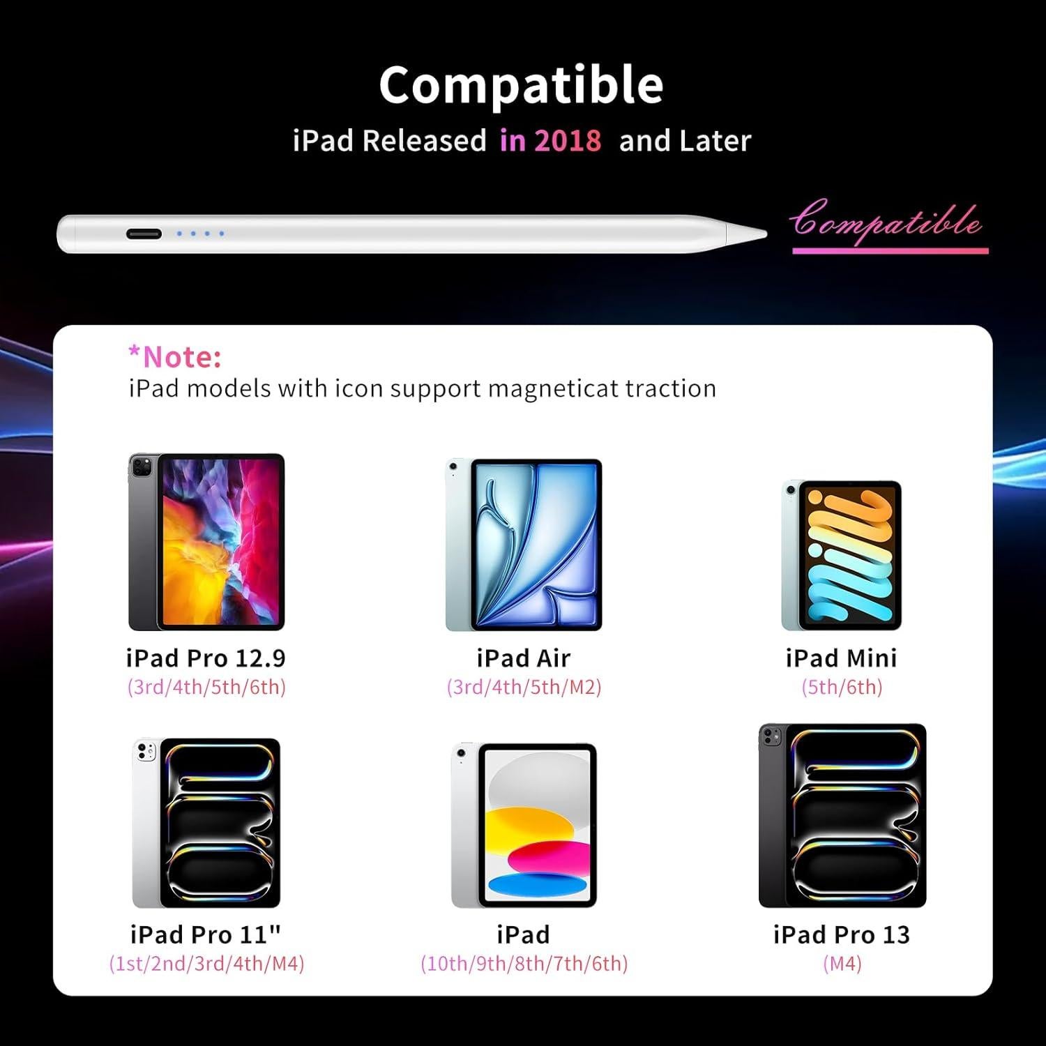 Lápiz Óptico Fuloview P6 para iPad 2018-2025 - Carga Rápida