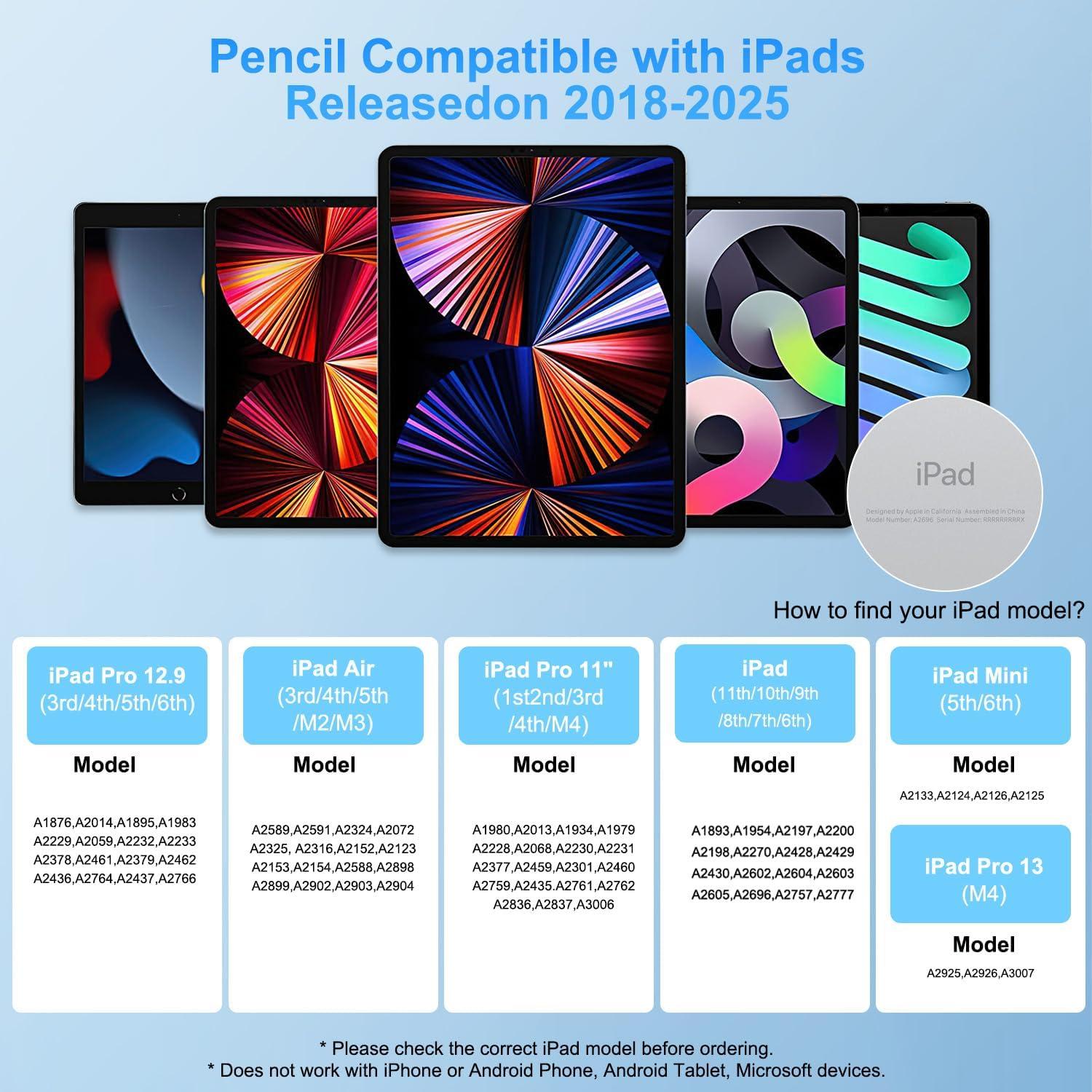 Lápiz Stylus BLEBLE para iPad - Carga Rápida, Rechazo de Palma