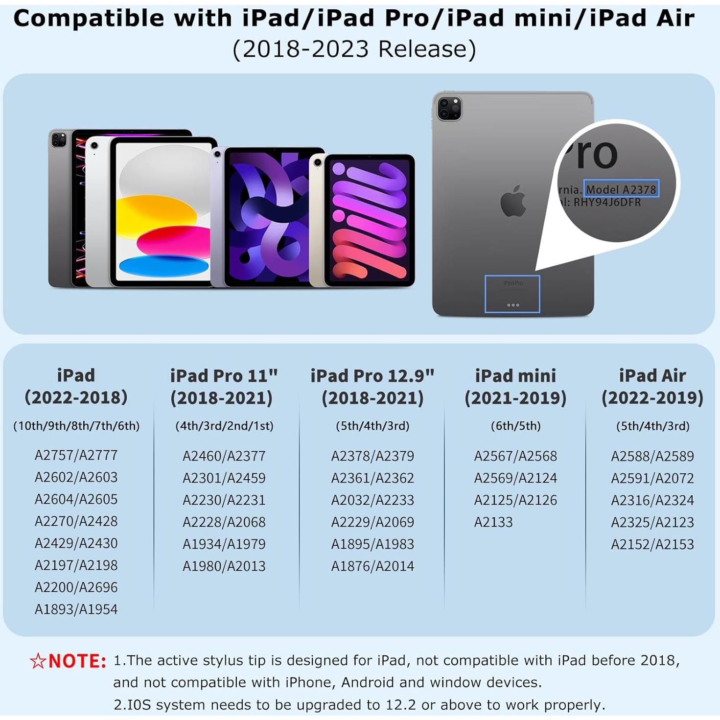 Lápiz Stylus Activo para iPad COO 2 en 1 Carga Rápida