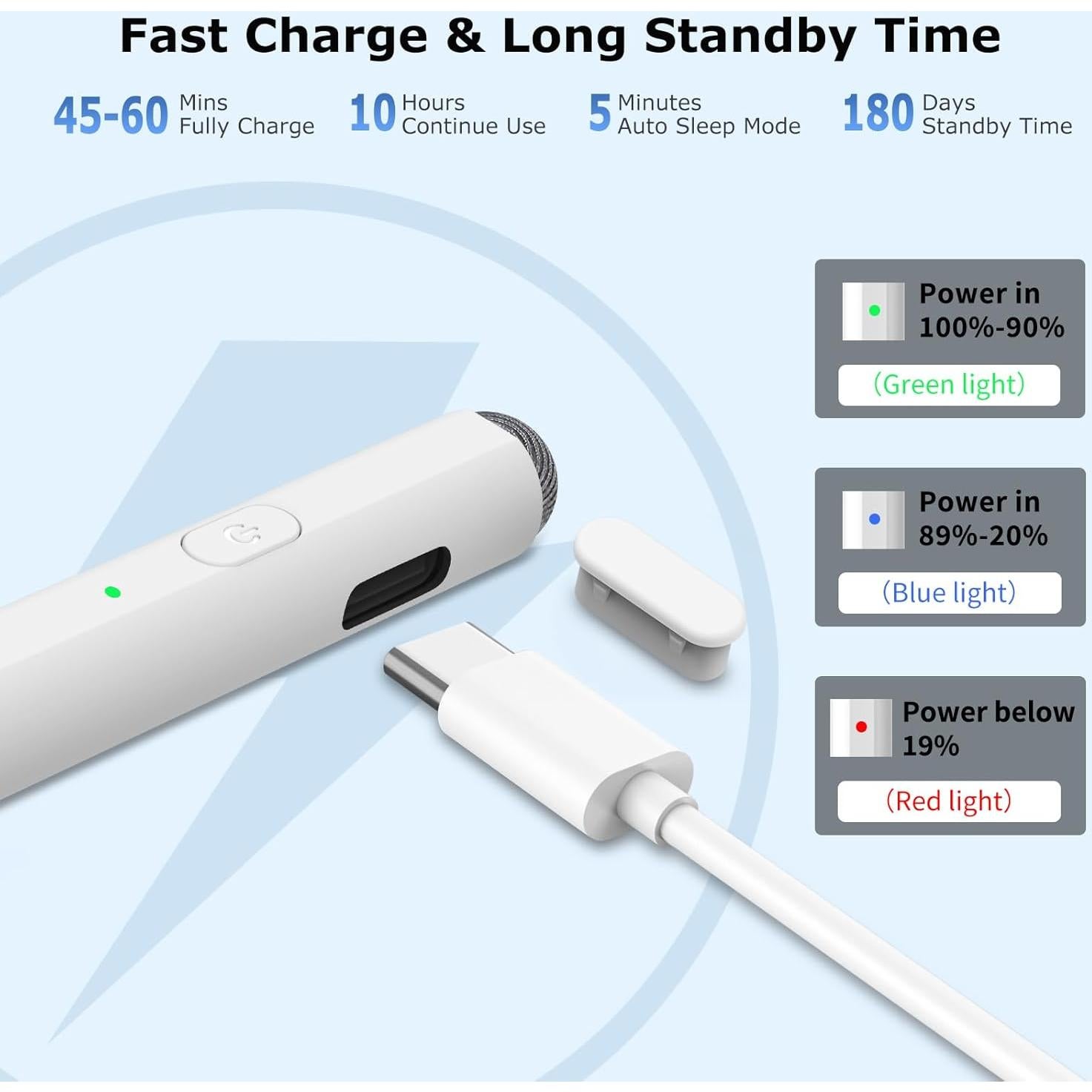Lápiz Stylus Activo para iPad COO 2 en 1 Carga Rápida