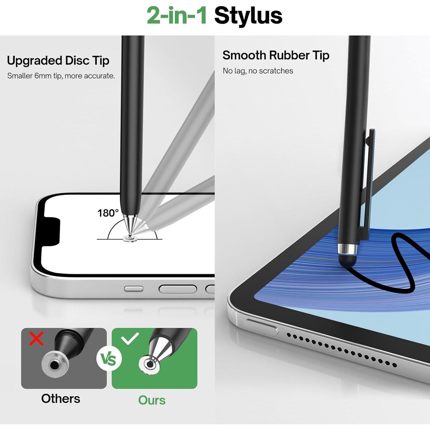 Bolígrafo Stylus Mixoo 2-en-1 Alta Sensibilidad para Pantallas Táctiles