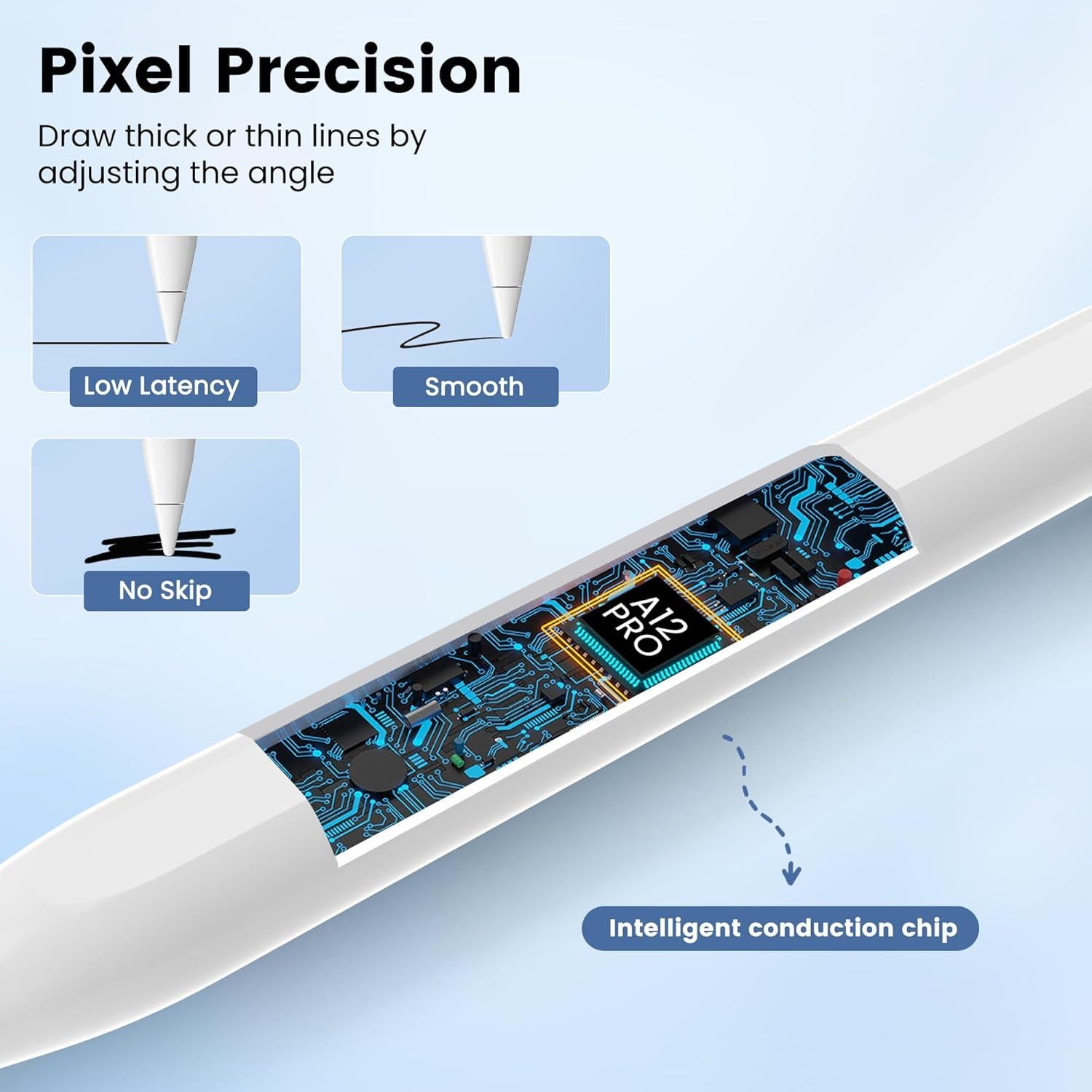 Lápiz Estilográfico Penlike para iPad 10ª Gen, Carga Rápida