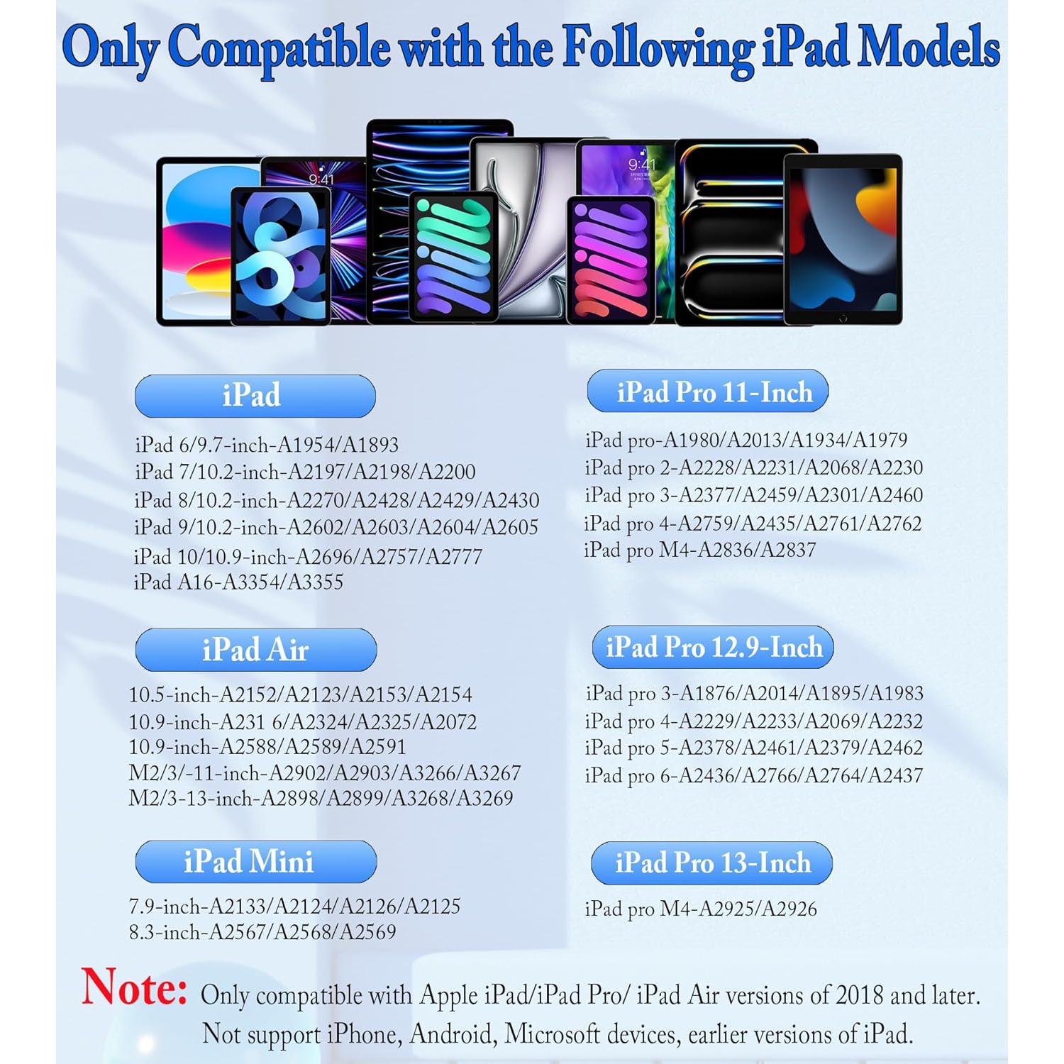 Lápiz Stylus Activo CMARS para iPad 2018-2023 - Negro