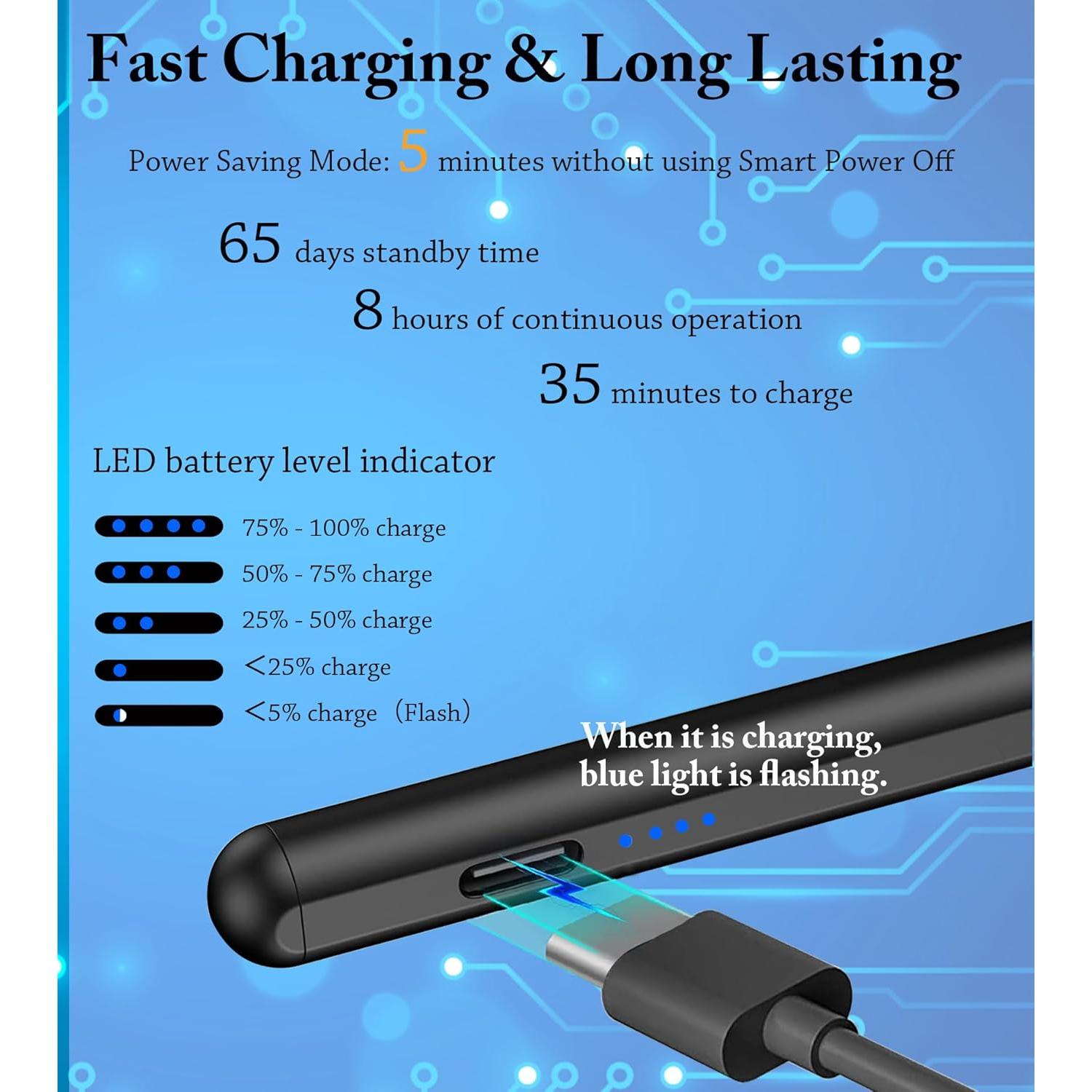 Lápiz Stylus Activo CMARS para iPad 2018-2023 - Negro