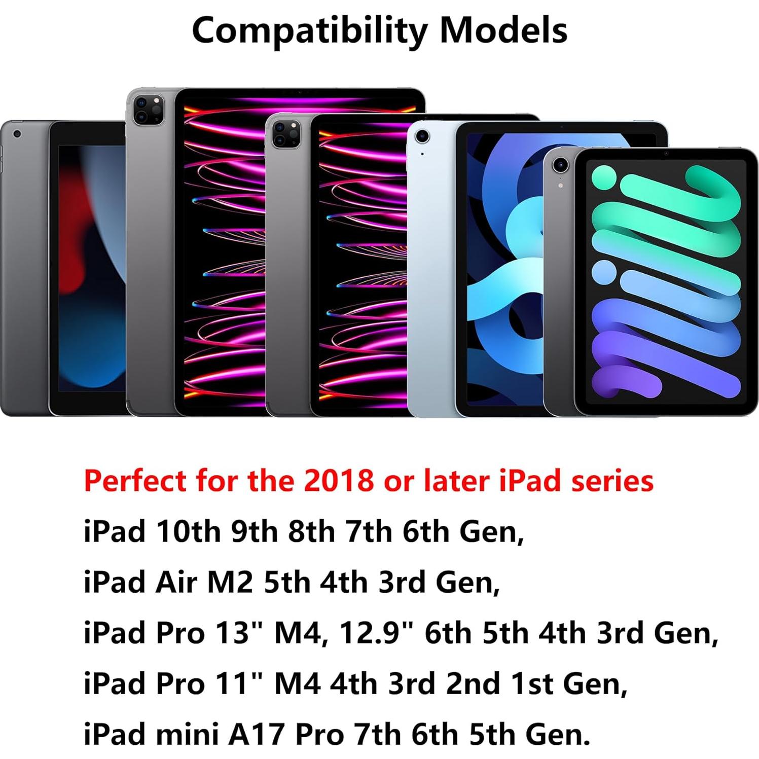 Lápiz Stylus Waiktyne para iPad 10ª 9ª 8ª 7ª 6ª Gen, Pro 12.9 11 M4, Air M2, Mini A17 Pro - Blanco