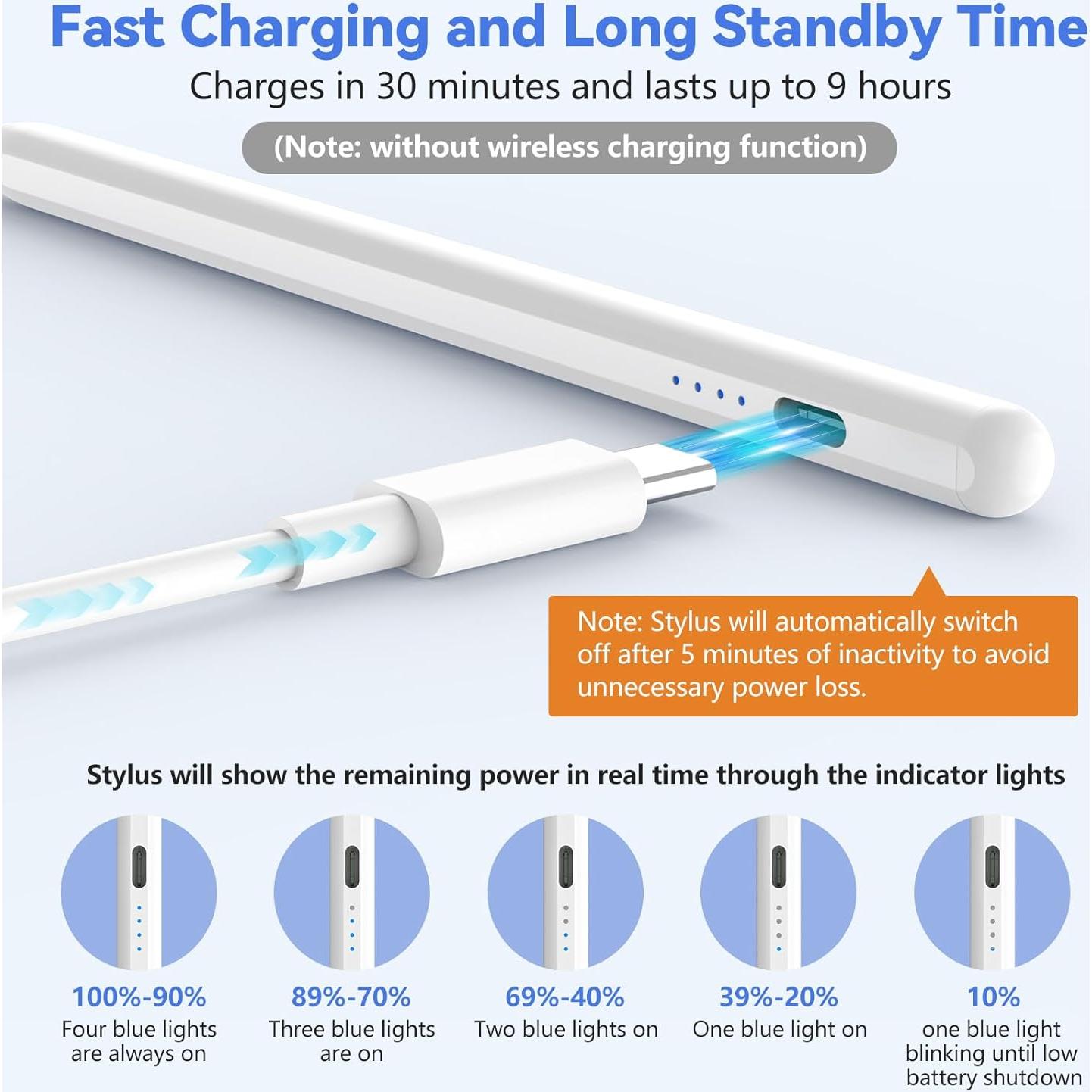 Lápiz Stylus Universal GGH para Pantalla Táctil - Blanco