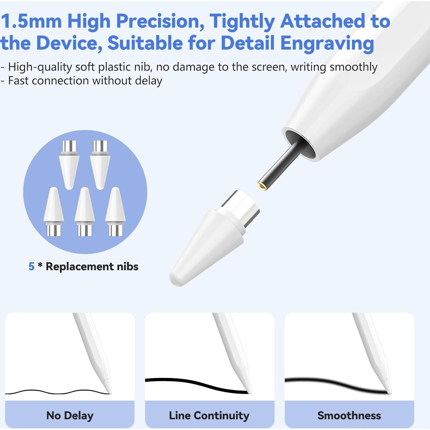 Lápiz Stylus Universal GGH para Pantalla Táctil - Blanco