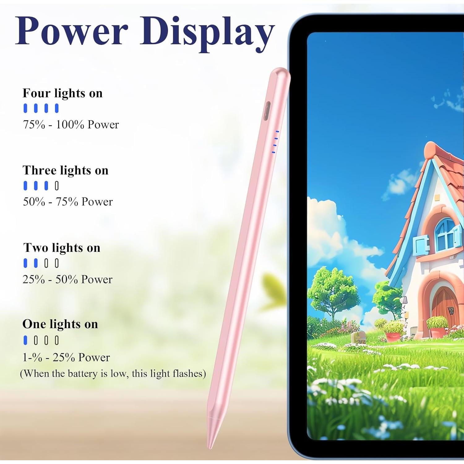 Lápiz Stylus Kenkor Rosa para iPad 2018-2025 con Rechazo de Palma