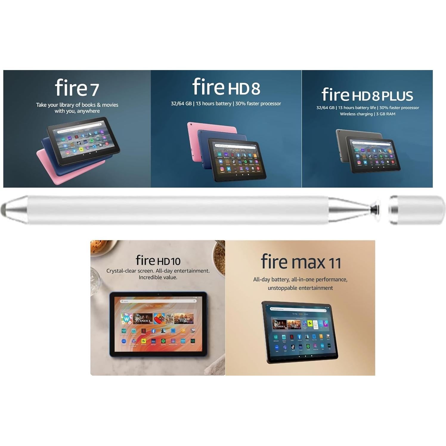 Bolígrafo Stylus Fllynewrite para Tabletas Fire HD y iPad