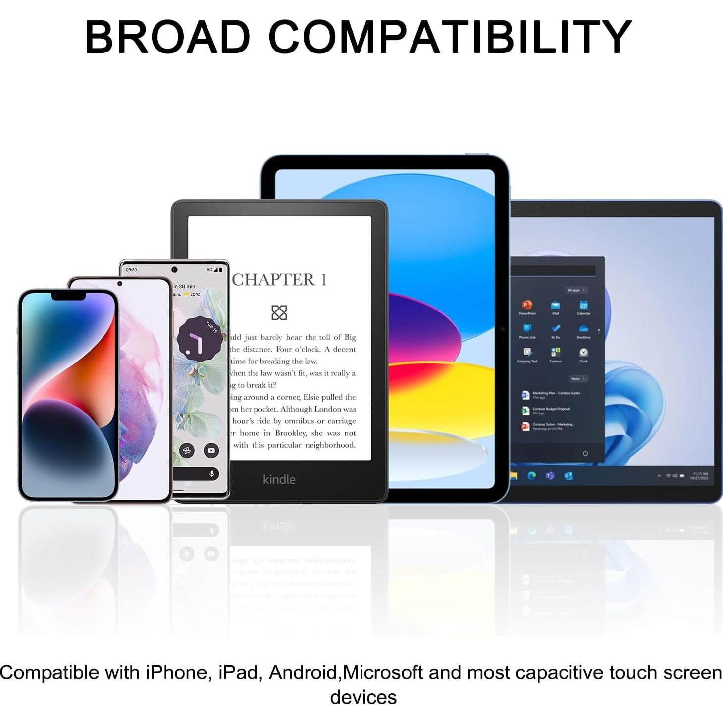 AULEEP Estilógrafo 2 en 1 Capacitivo para Pantallas Táctiles