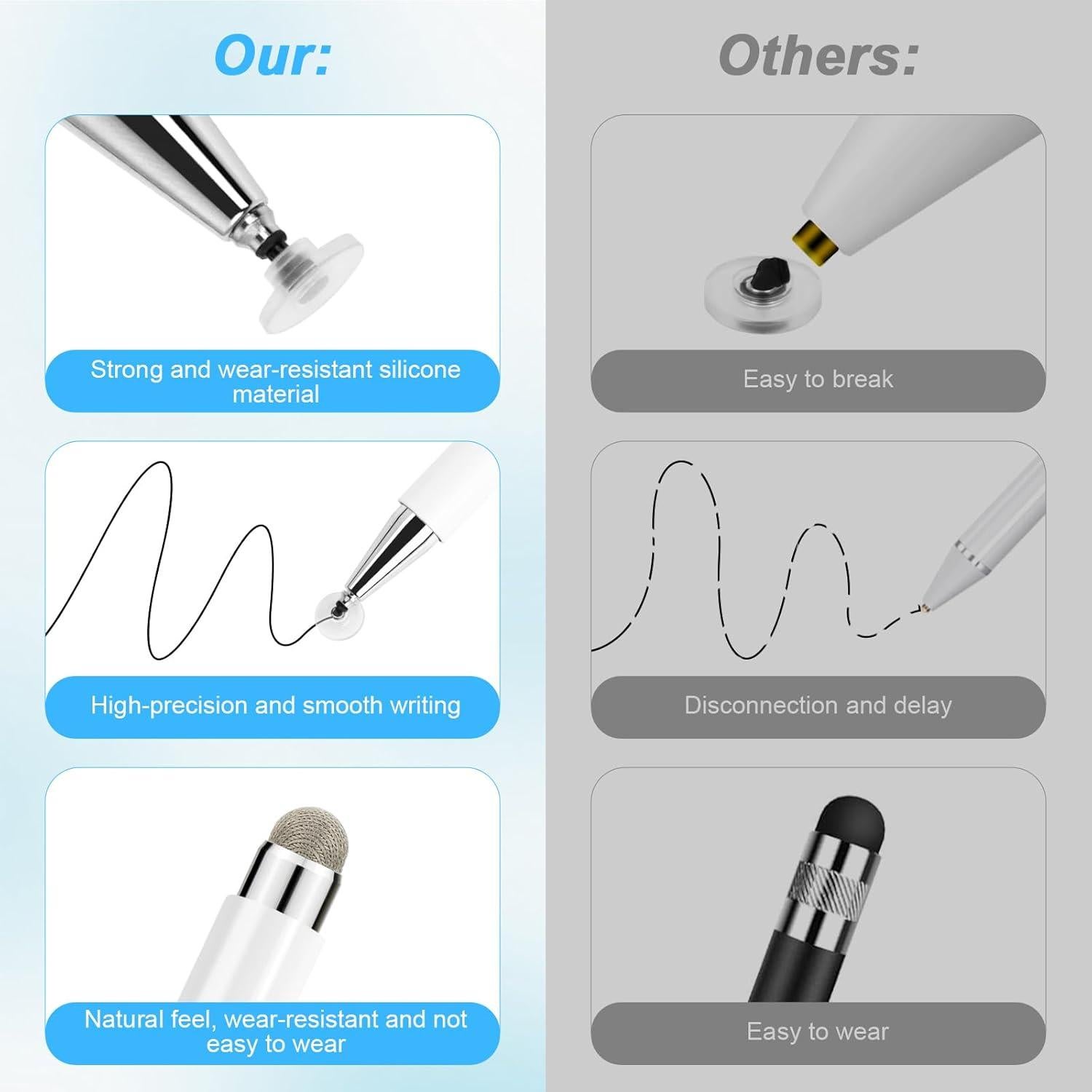 Pluma Stylus ELZO 2 en 1 Alta Sensibilidad con 6 Puntas