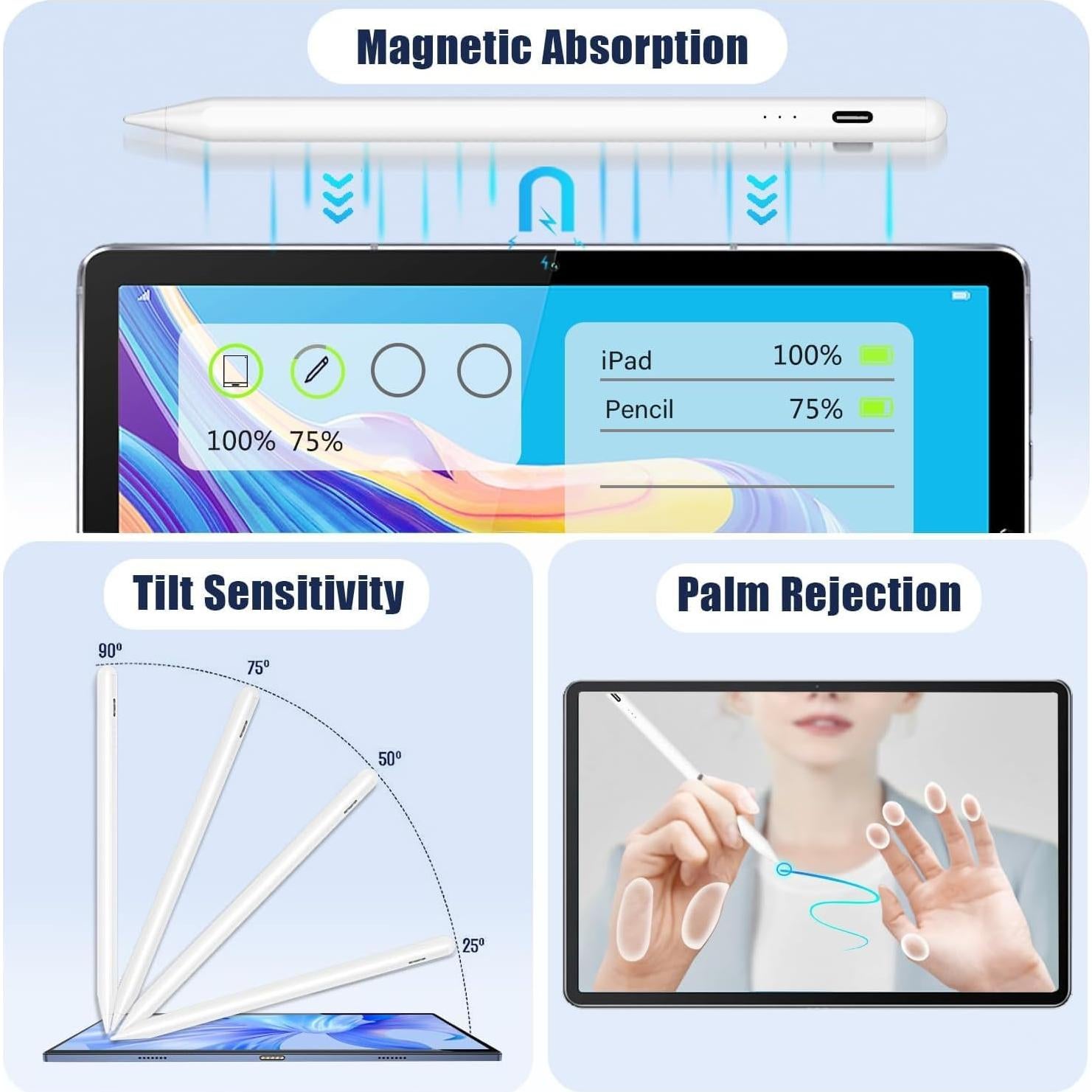 Lápiz Óptico Inesore para iPad 10ª Generación - Carga Rápida