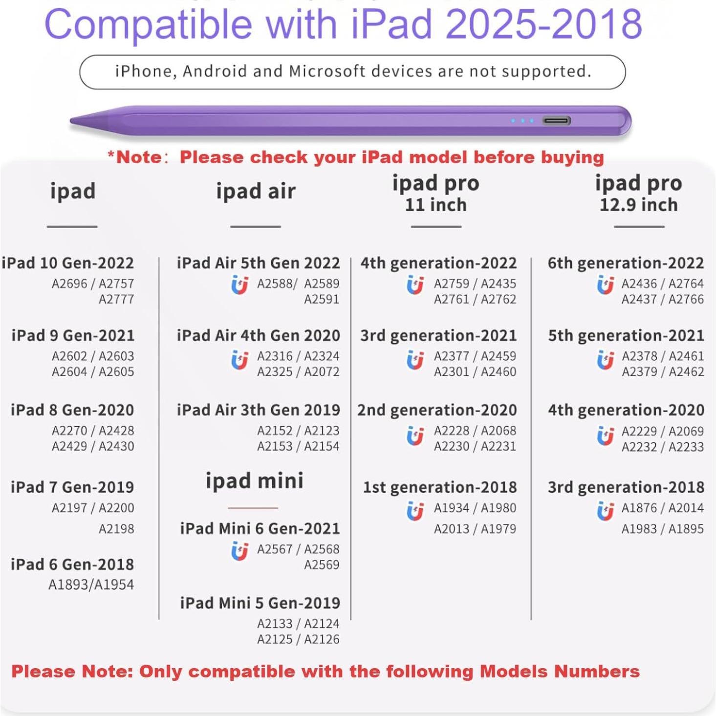Lápiz Stylus HZD para iPad 2018-2025, Carga Rápida, Rechazo de Palma