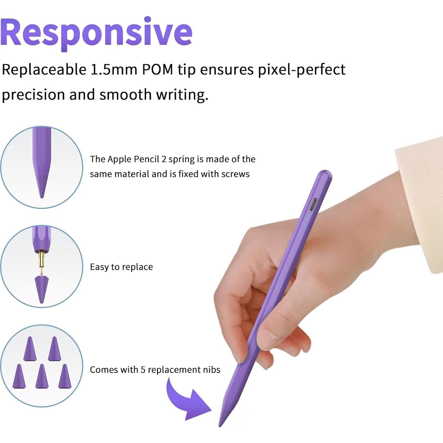 Lápiz Stylus HZD para iPad 2018-2025, Carga Rápida, Rechazo de Palma