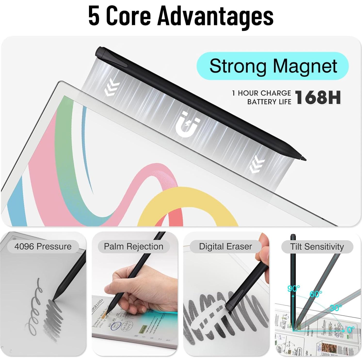Lápiz Estilográfico Digital Abasuto para Remarkable Paper Pro