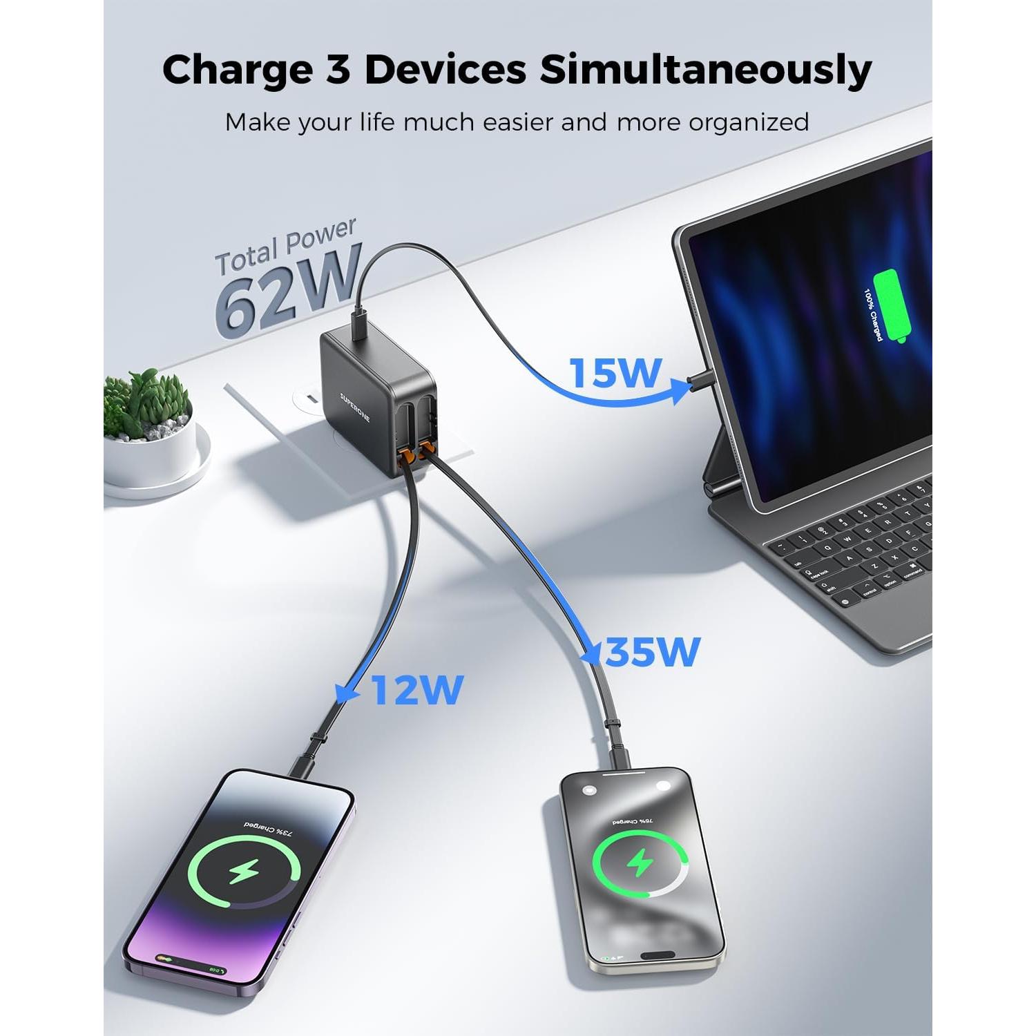 Cargador de Pared Retráctil SUPERONE 62W 3 Puertos USB-C