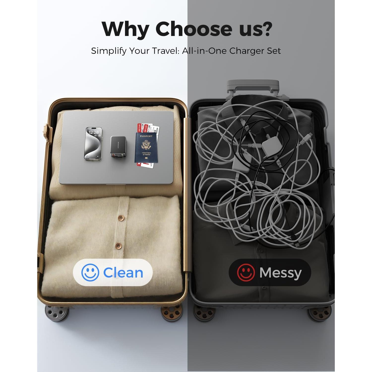 Cargador de Pared Retráctil SUPERONE 62W 3 Puertos USB-C