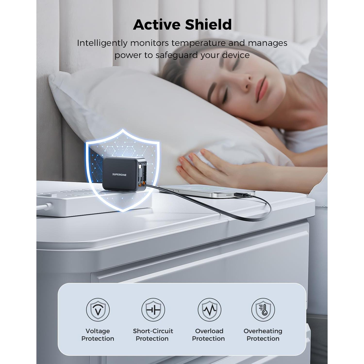 Cargador de Pared Retráctil SUPERONE 62W 3 Puertos USB-C