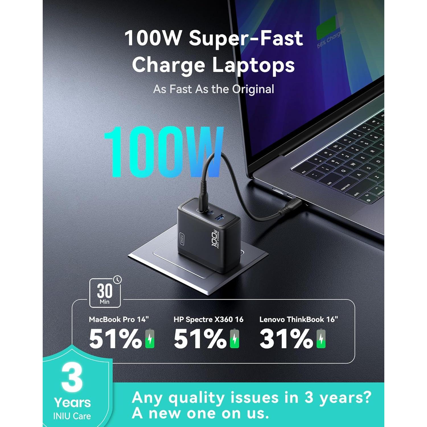 Cargador INIU USB C 100W 3 Puertos PD Carga Rápida Negro