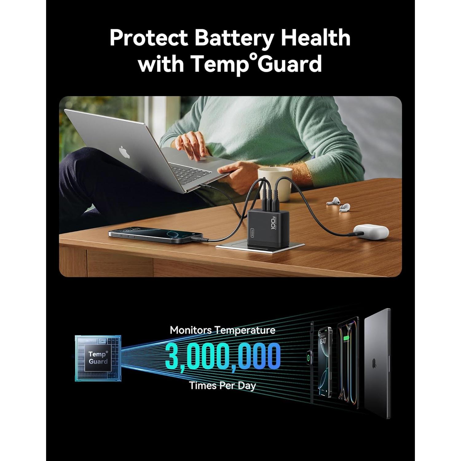 Cargador INIU USB C 100W 3 Puertos PD Carga Rápida Negro