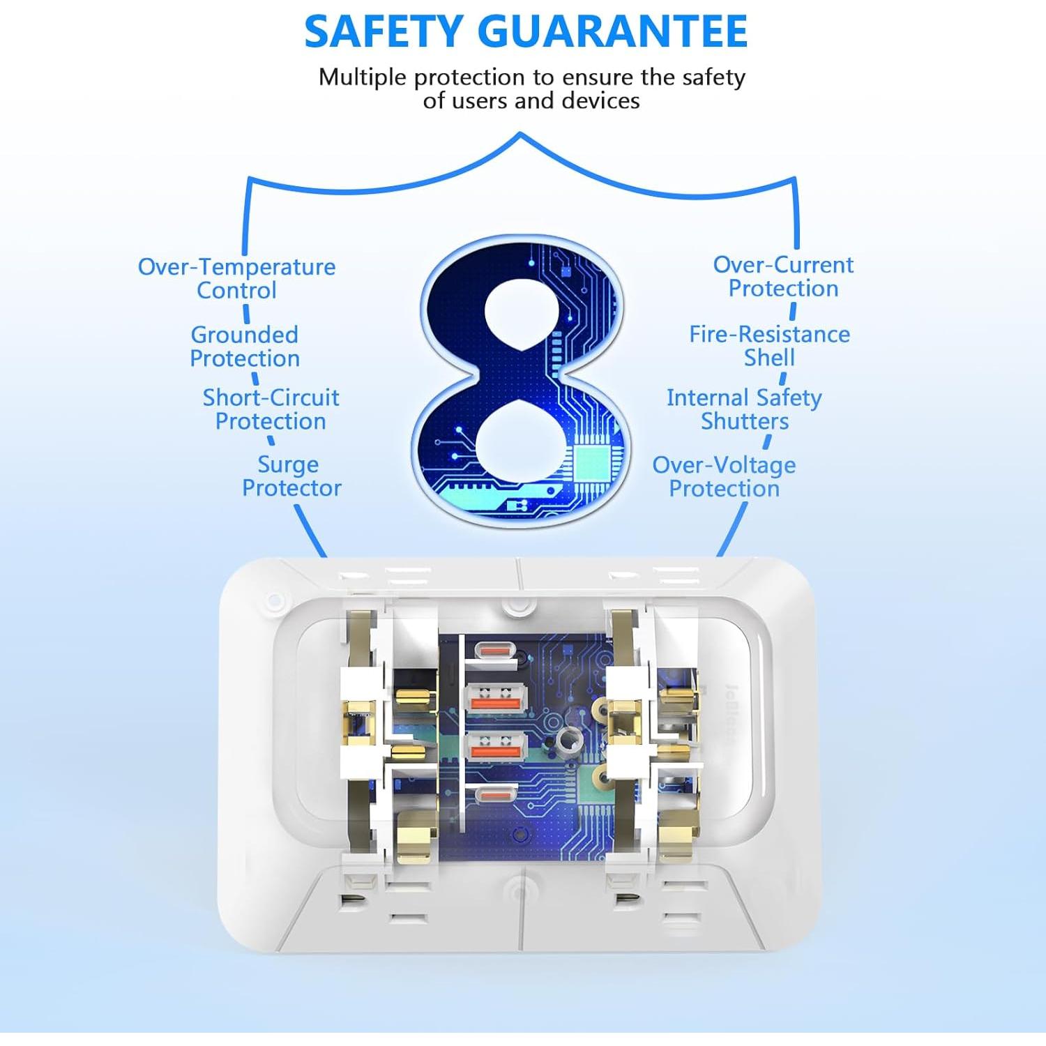 Extensor de Enchufe 6 Salidas con 4 Puertos USB ZHONGSHAN
