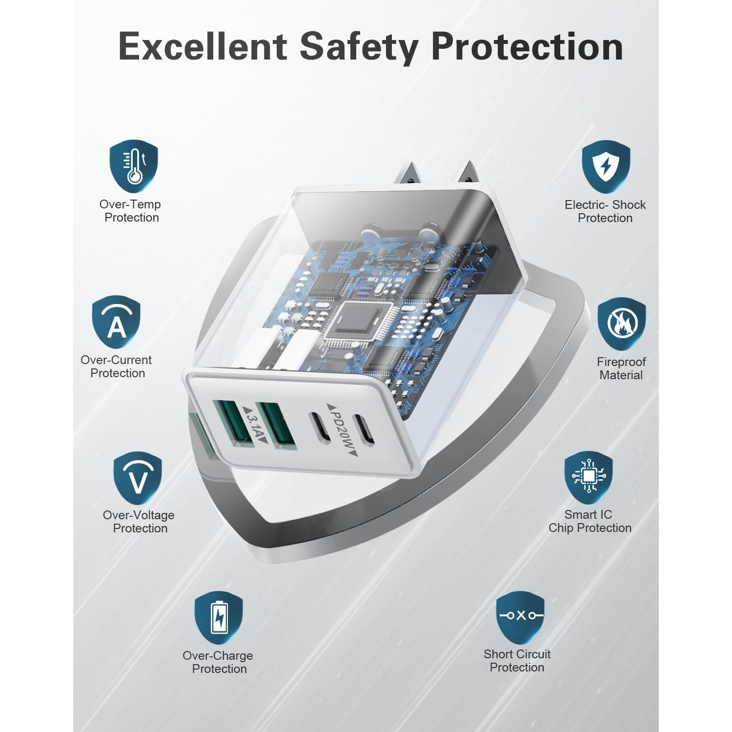 Cargador USB C KOUEMGI 2-Pack 40W 4 Puertos Rápido