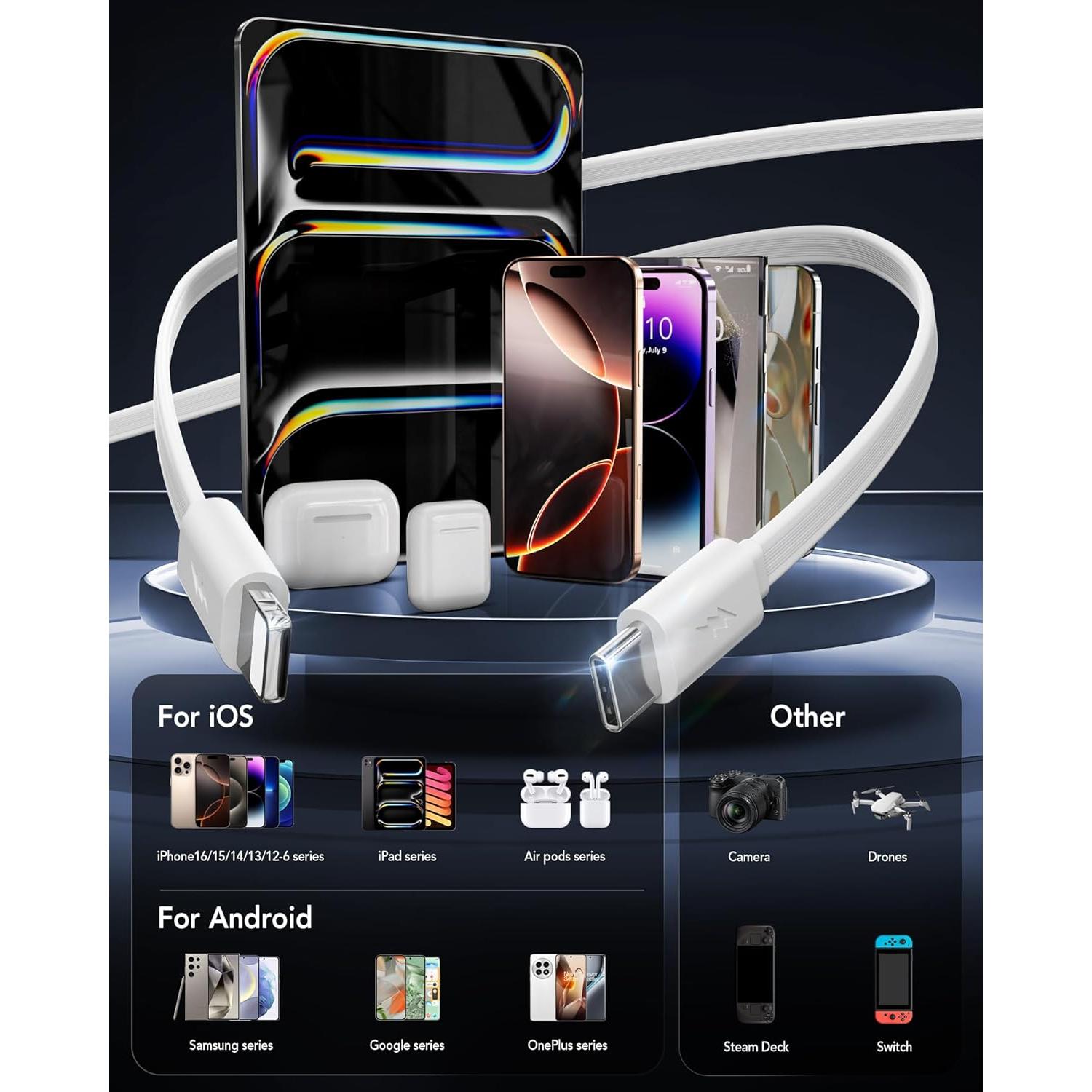 Cargador de Pared Hatalkin 40W Retráctil 4-en-1 USB Duales