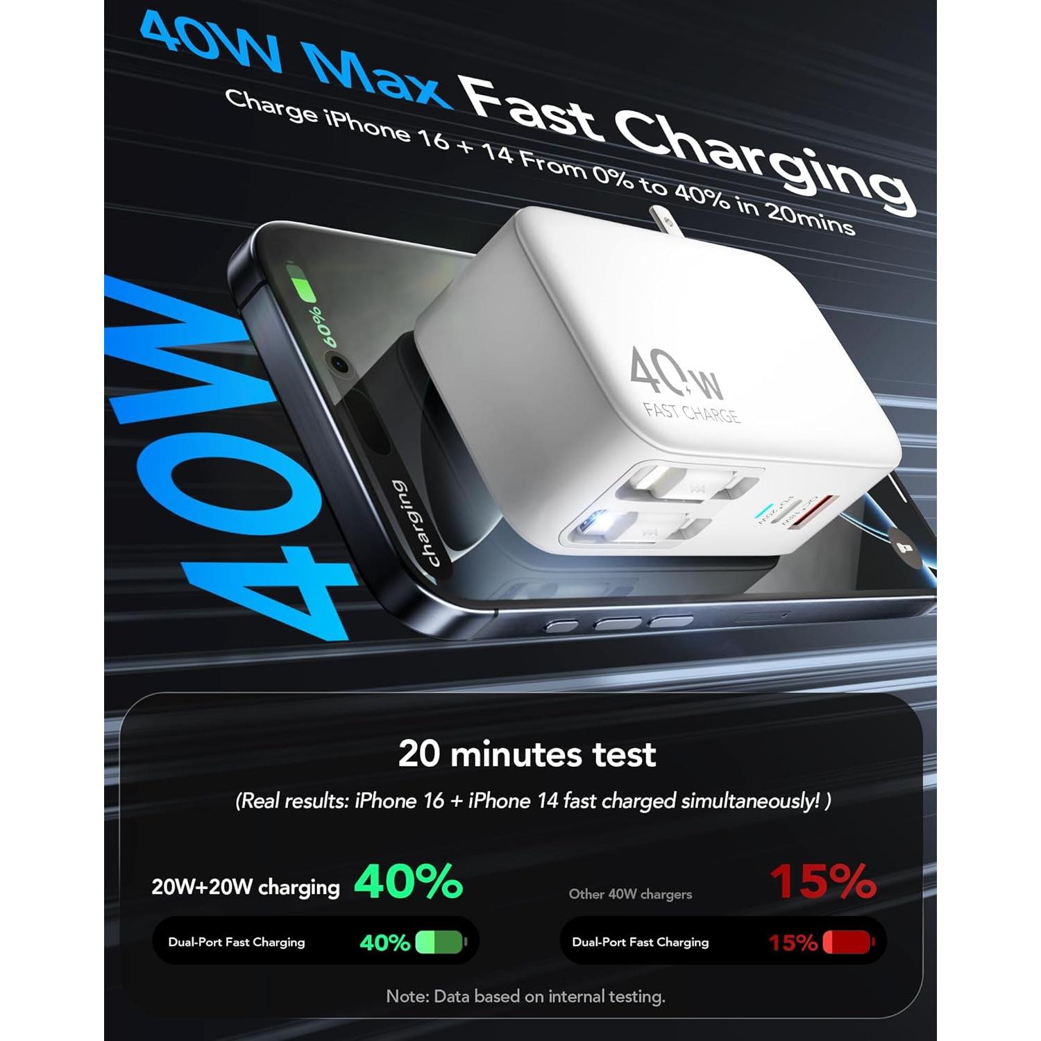 Cargador de Pared Hatalkin 40W Retráctil 4-en-1 USB Duales