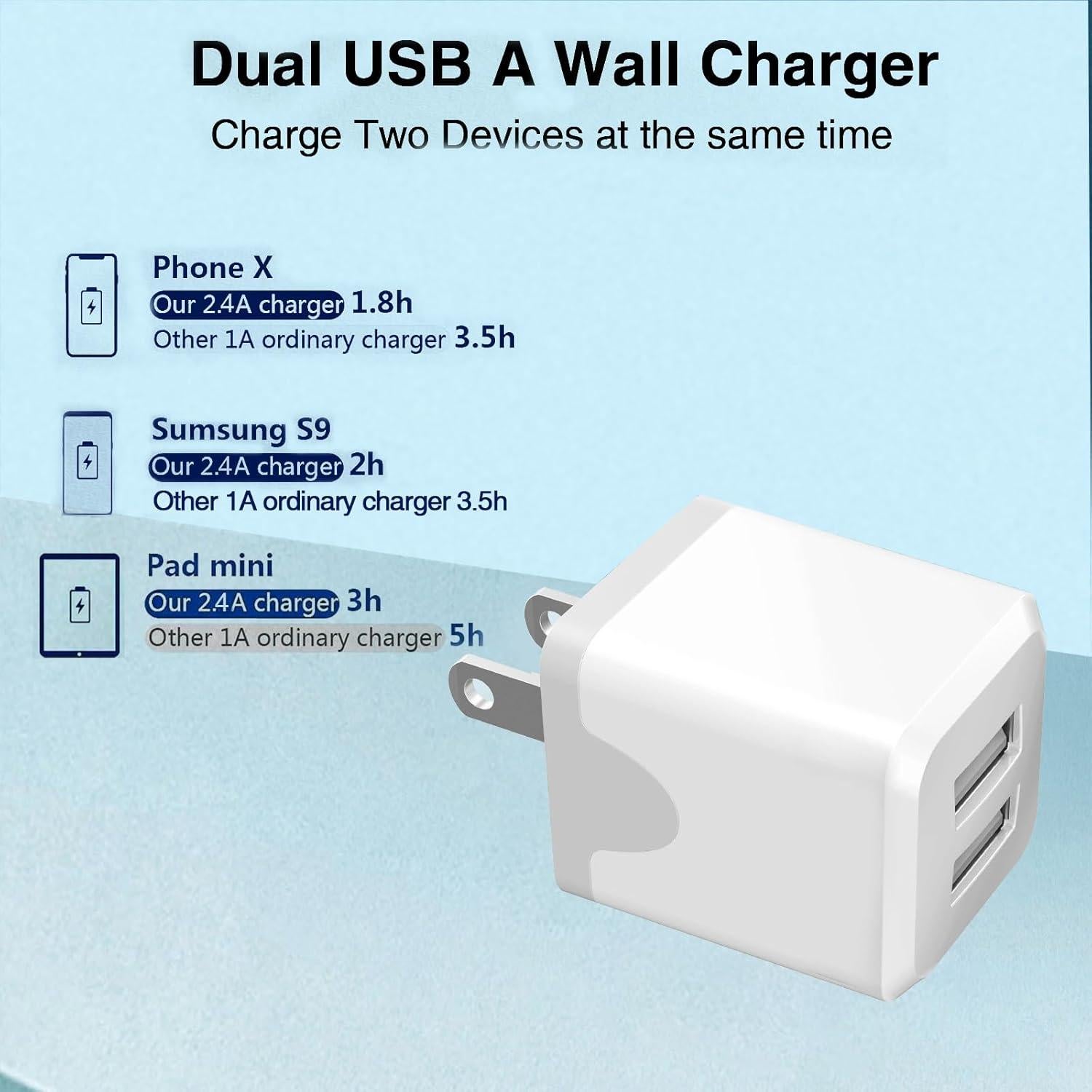 Cargador de Pared USB Doble Puerto 2.4A Blanco OFSPOWER