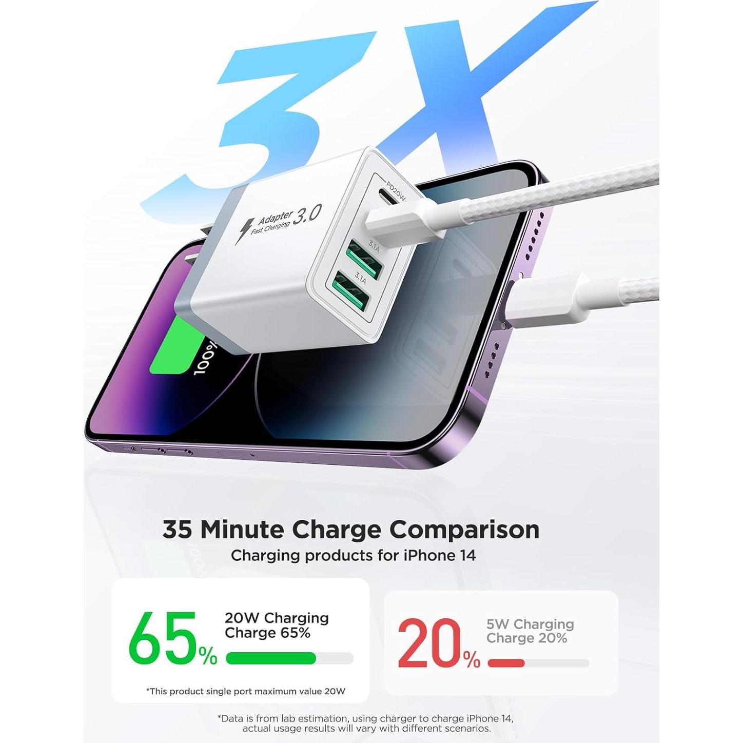 Cargador Rápido USB C 40W 2 Pack Aiminu con Cable Lightning