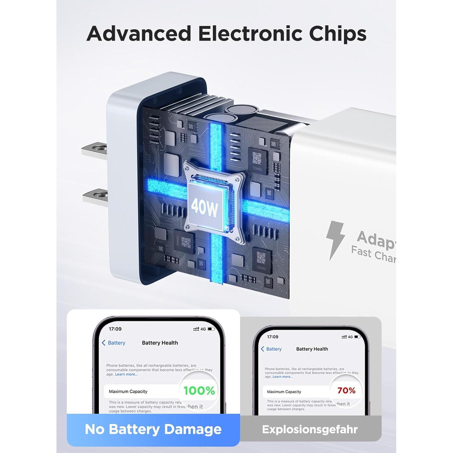 Cargador Rápido USB C 40W 2 Pack Aiminu con Cable Lightning