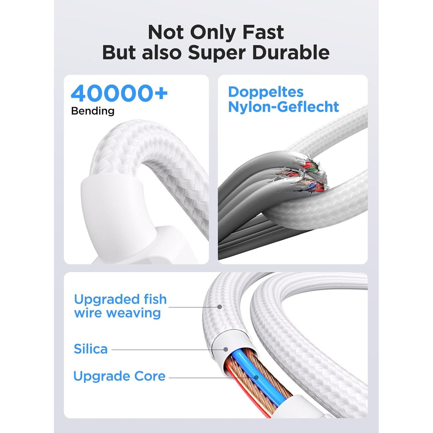 Cargador Rápido USB C 40W 2 Pack Aiminu con Cable Lightning