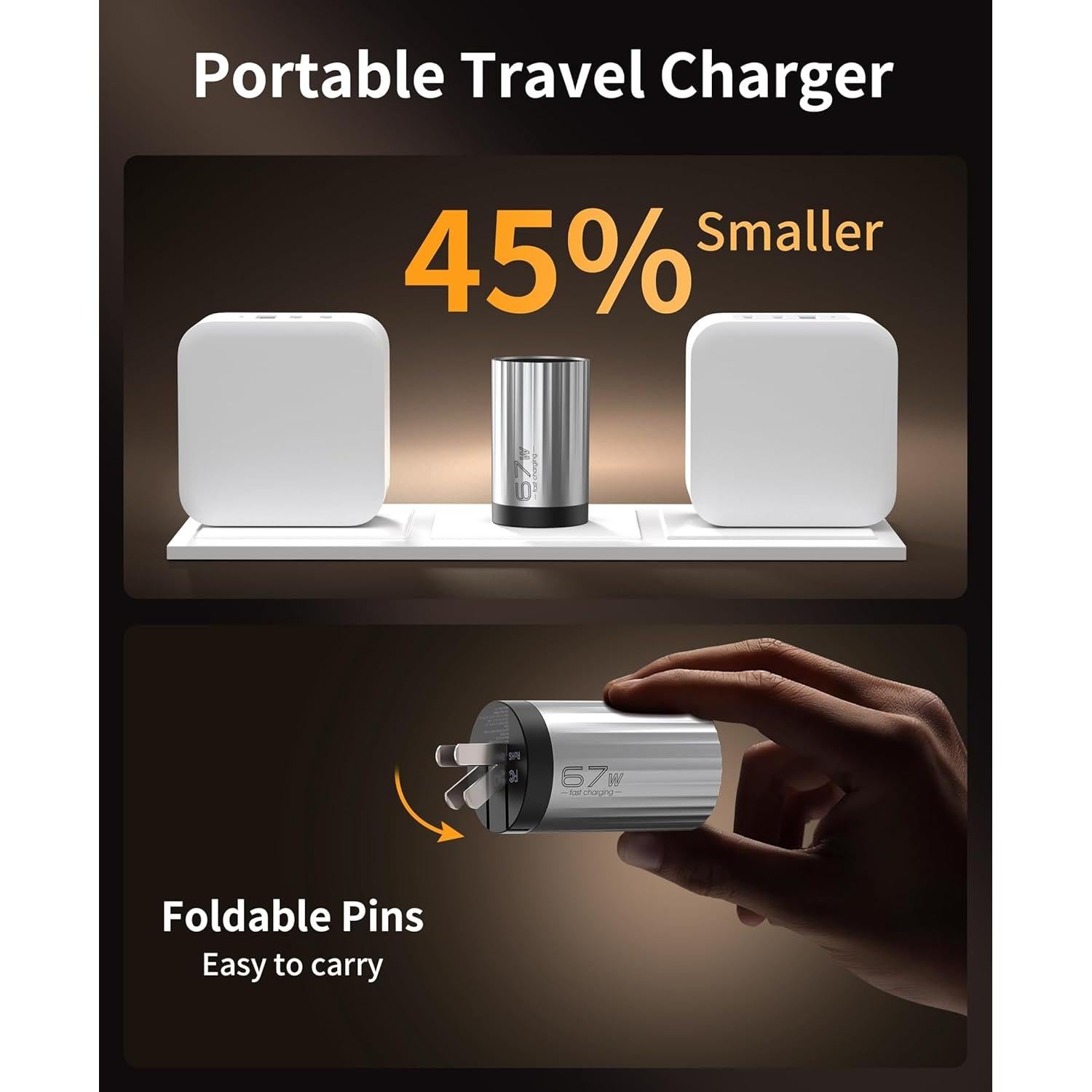 Cargador Rápido GaN 67W Mukiya 3 Puertos USB-C y USB-A