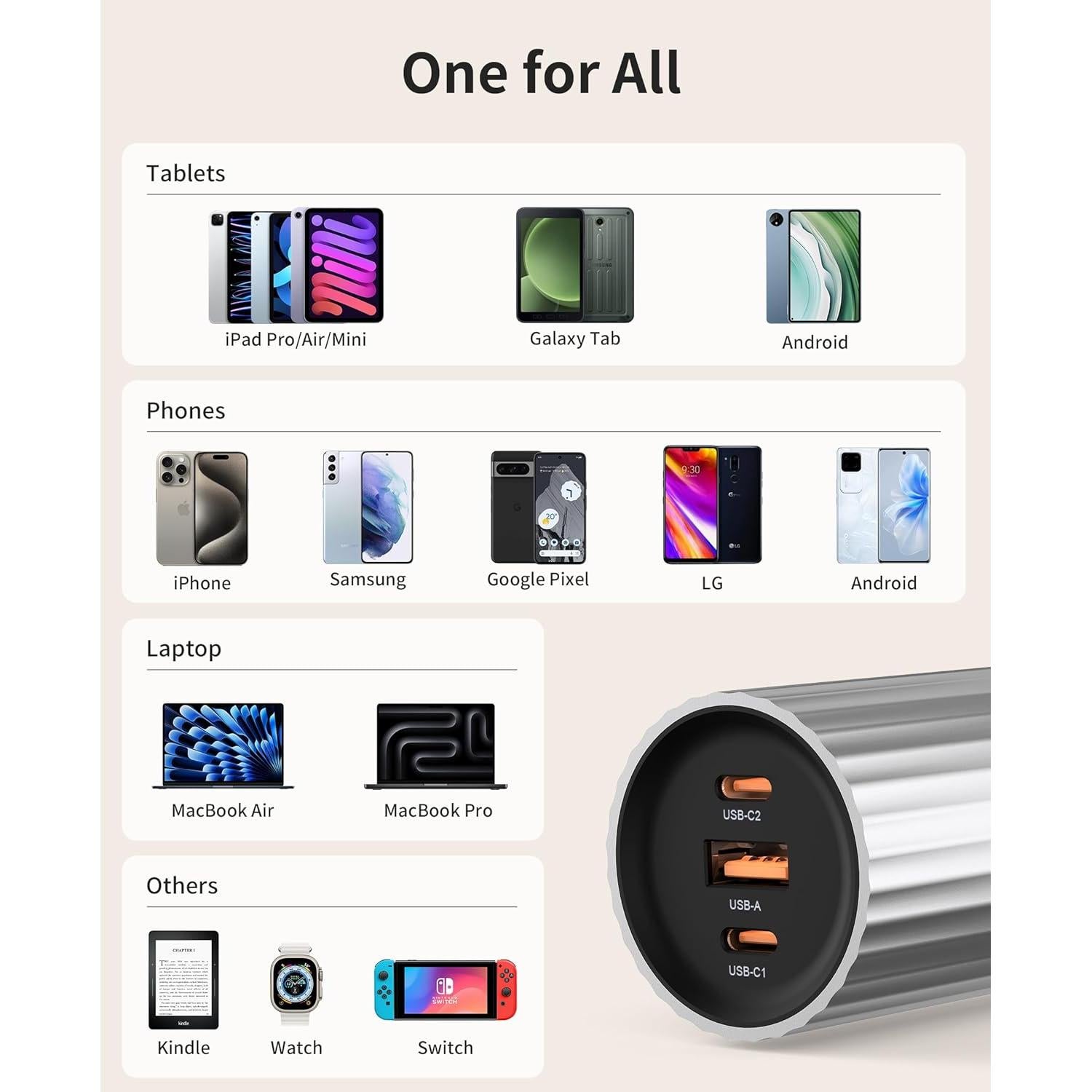 Cargador Rápido GaN 67W Mukiya 3 Puertos USB-C y USB-A