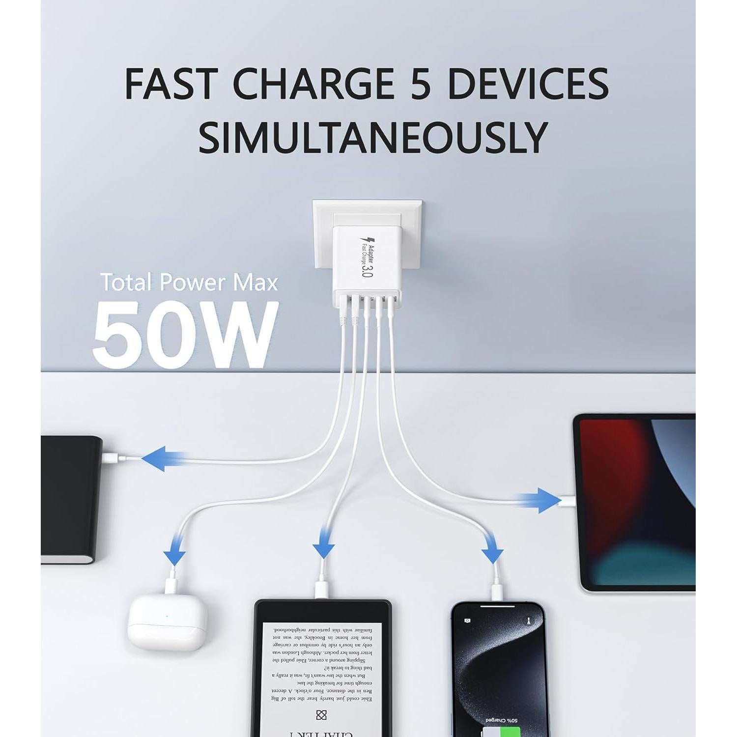 Cargador Rápido USB C 50W Qwinjwin 5 Puertos Blanco