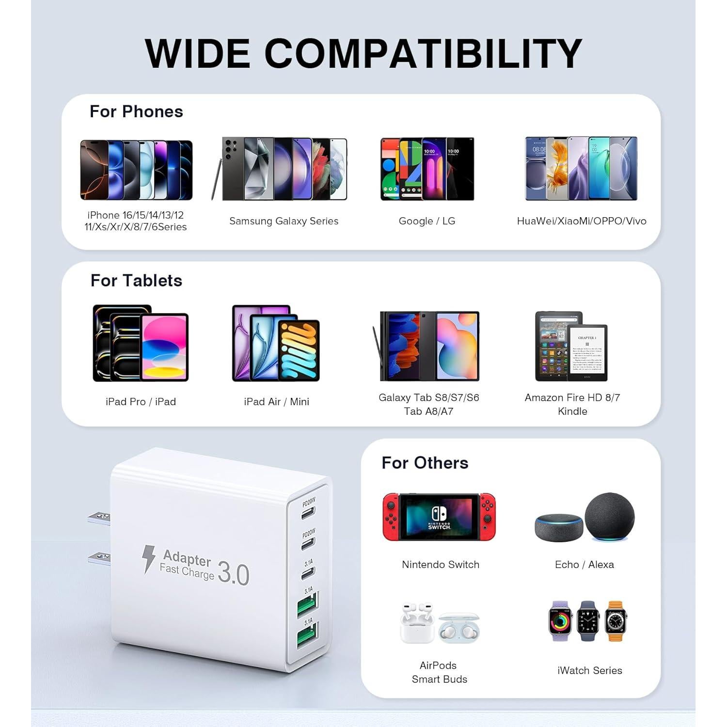 Cargador Rápido USB C 50W Qwinjwin 5 Puertos Blanco