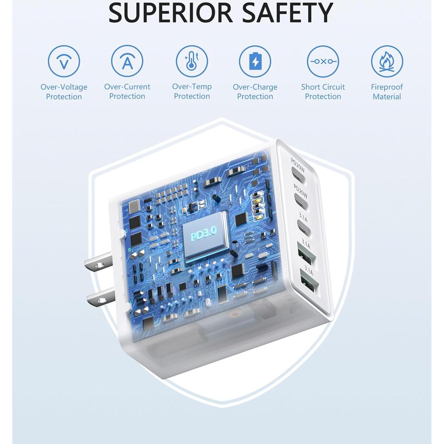 Cargador Rápido USB C 50W Qwinjwin 5 Puertos Blanco