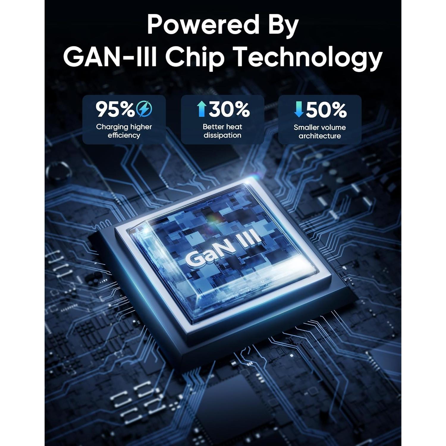 Cargador USB C 160W Acxuodzen 3 Puertos Rápido Negro