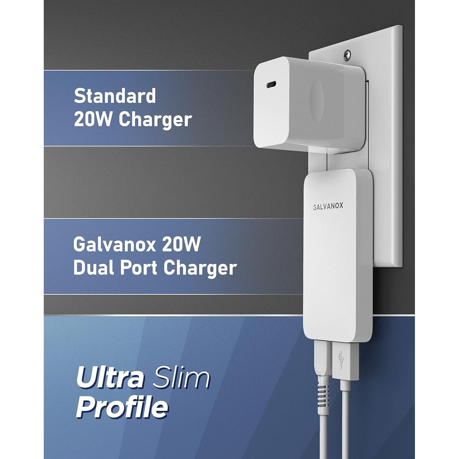Cargador de Pared Galvanox 20W USB-C y USB-A Carga Rápida