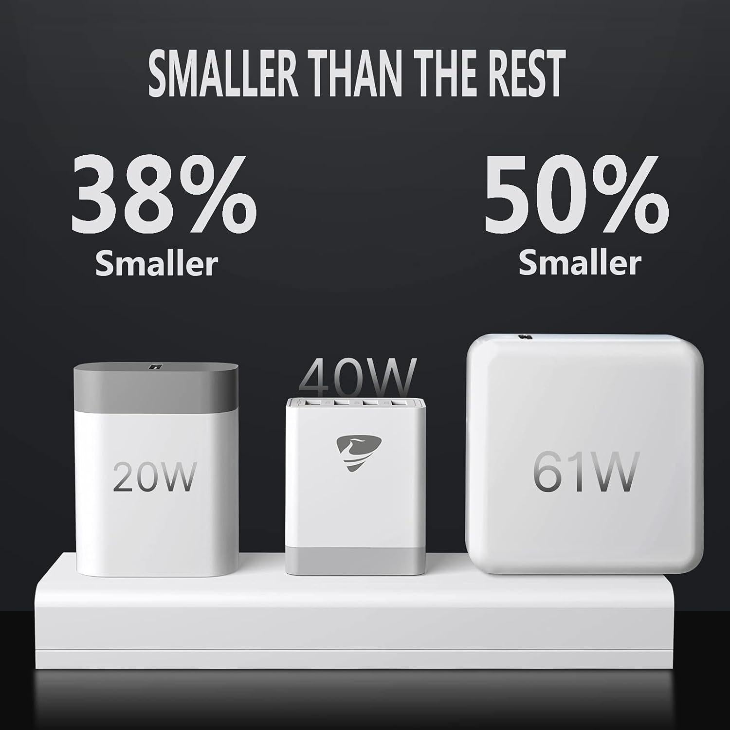 Cargador de Pared USB Aioneus 40W 4 Puertos Carga Rápida