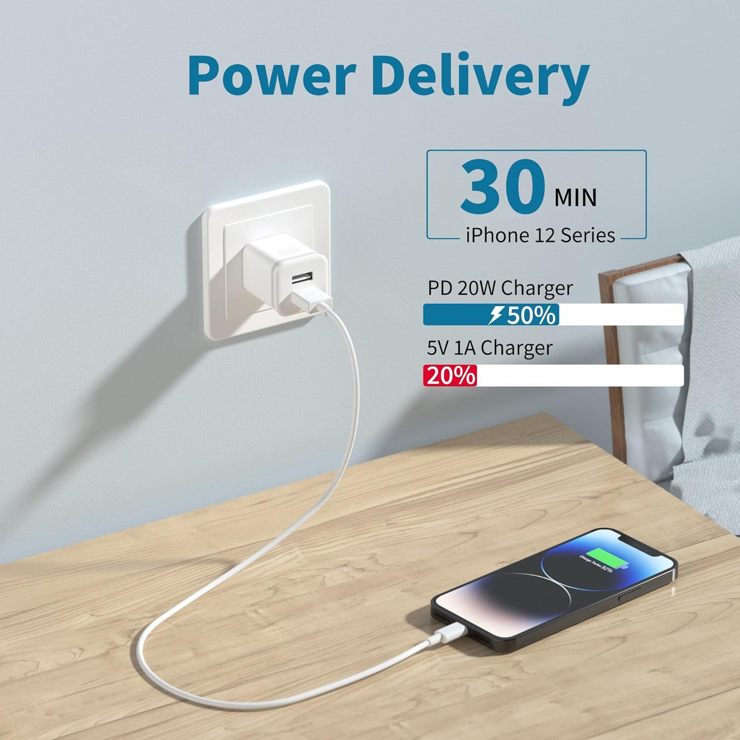 Cargador de Pared USB Doble Puerto 2.1A 5-Pack XT5549