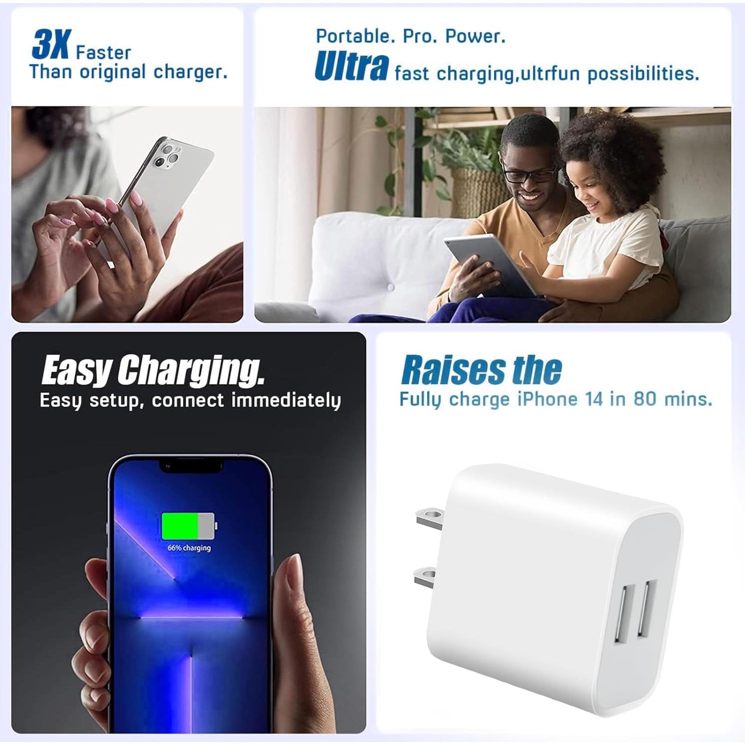 Paquete de 3 Cargadores de Pared USB Doble Puerto 12W Blanco