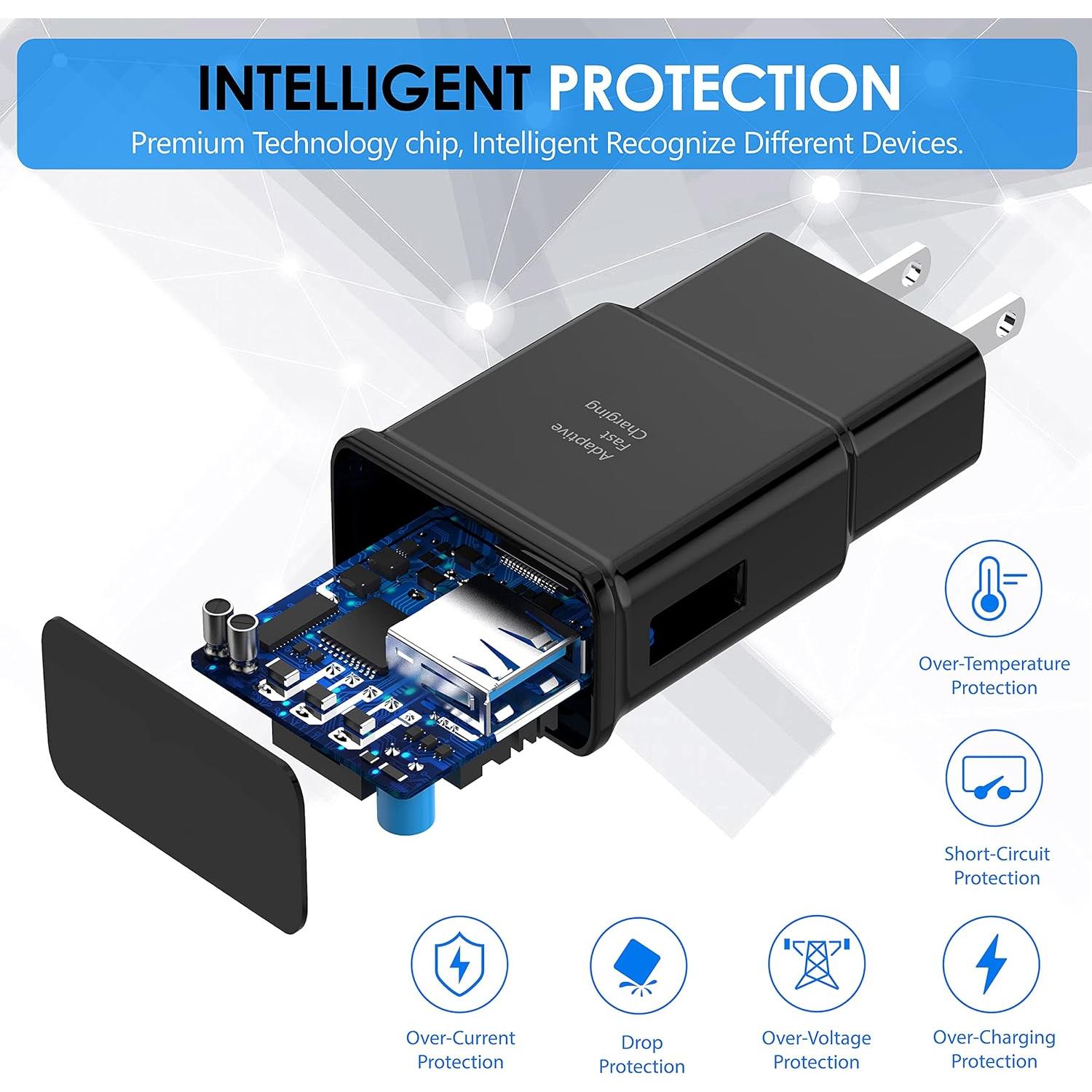 Cargador Rápido USB Tipo-C 15W Samsung Galaxy 3 Pack