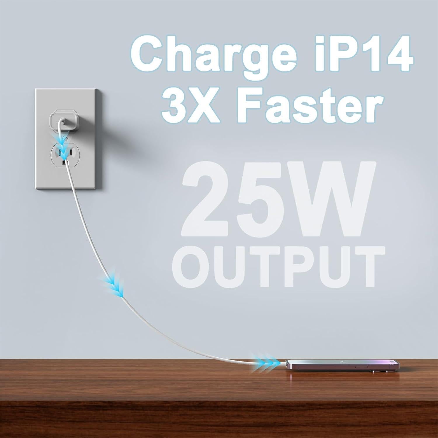 Paquete de 3 Cargadores USB C iGENJUN 25W para Teléfonos