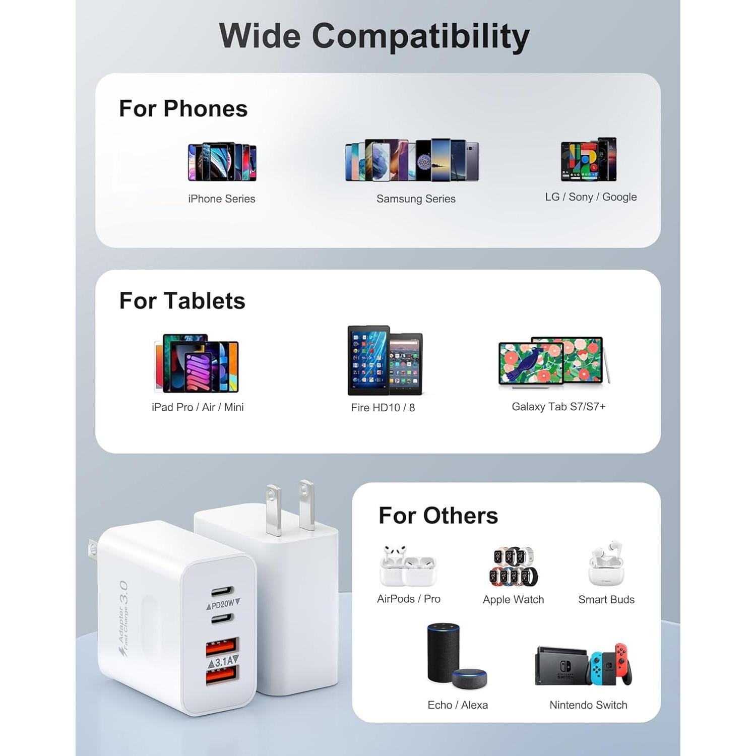 Cargador de Pared USB C 40W 2-Pack SHENZHEN OFSPOWER