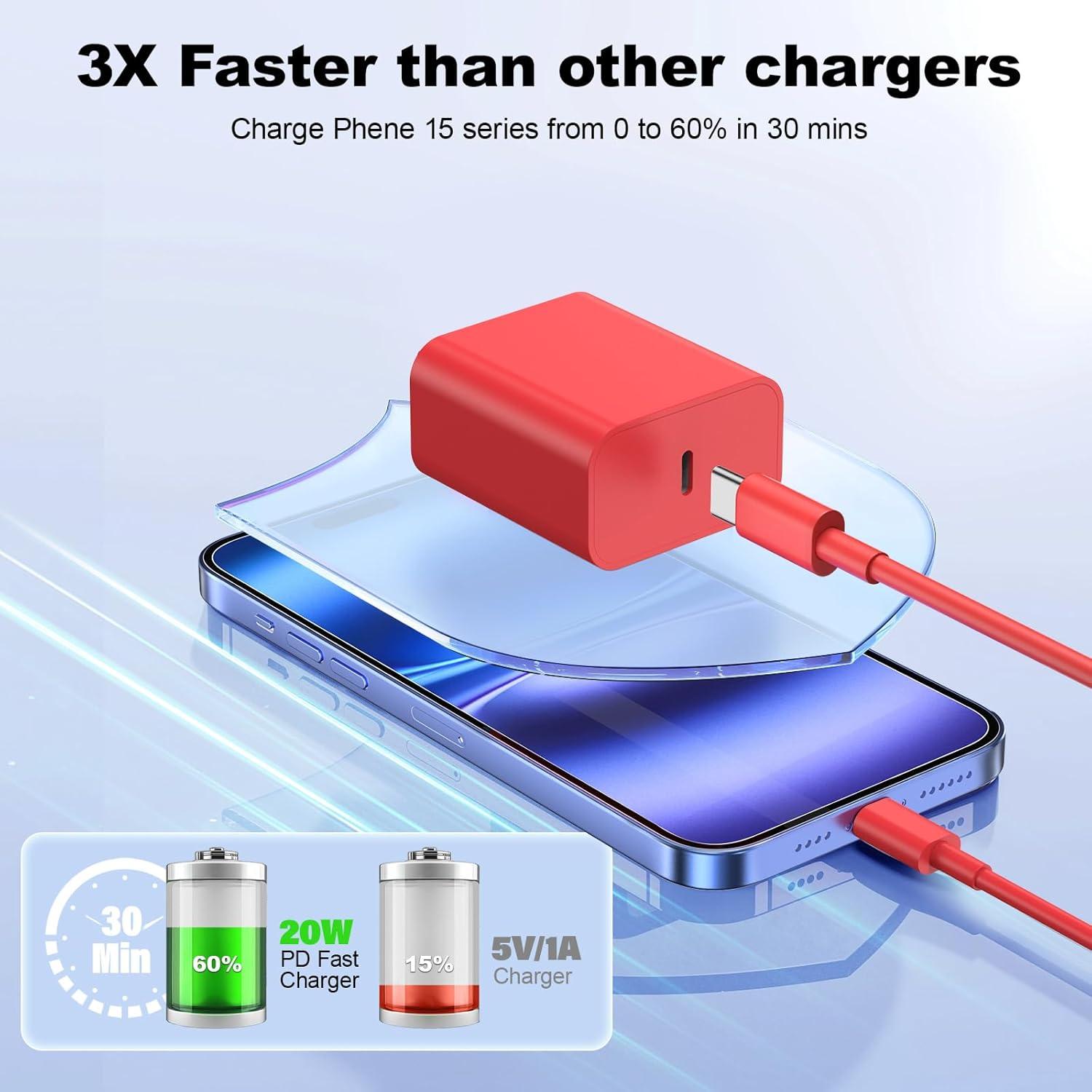 Cargador Rápido USB C 20W + 3 Cables 10FT - Compatible iPhone 16/15